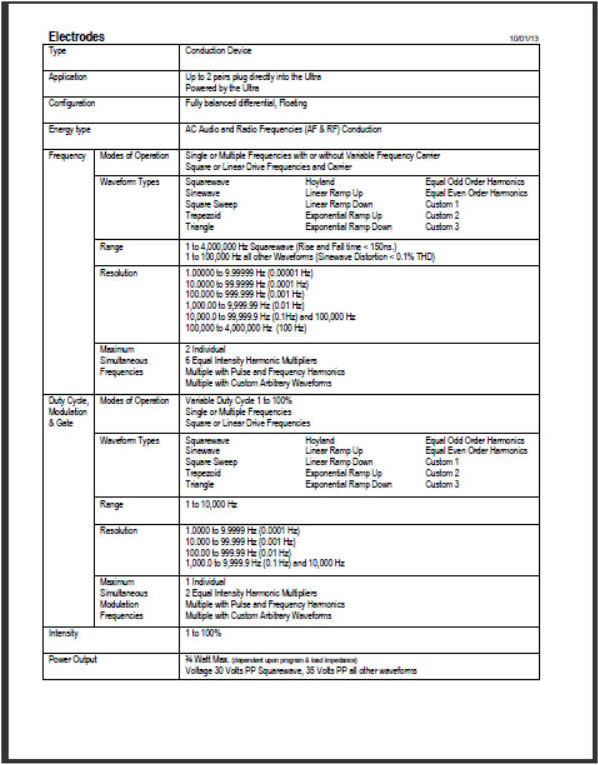 electrode tecnical specs