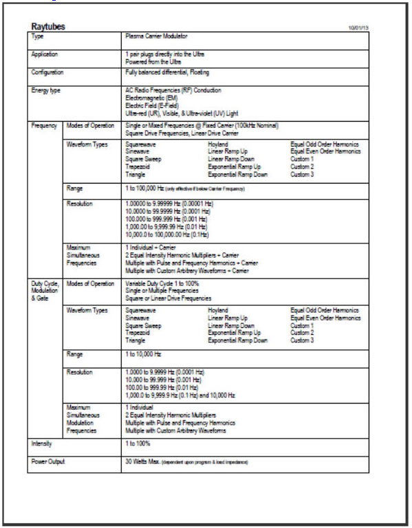 hand held ray tubes specs