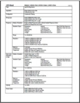 standard led specs 2