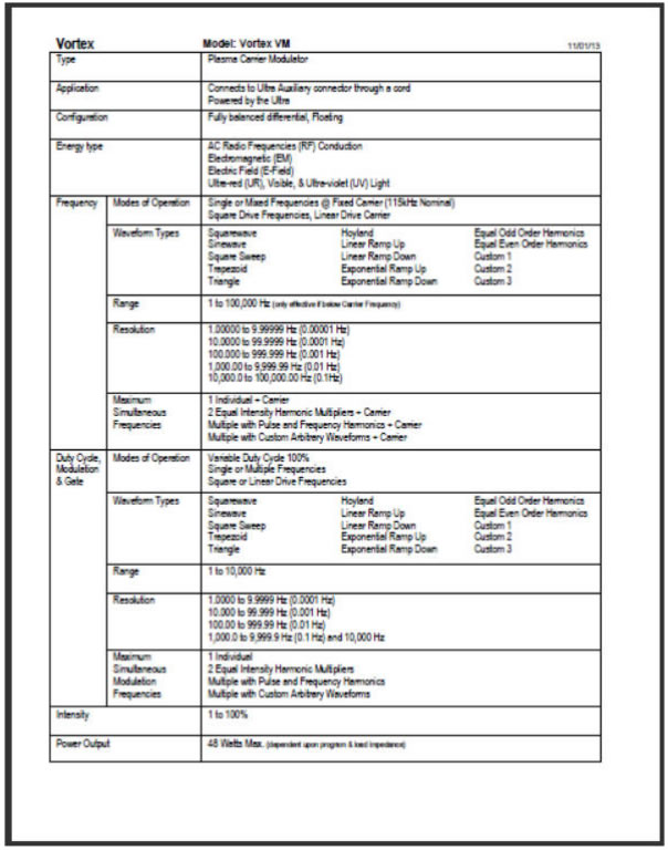 vortex technical specs